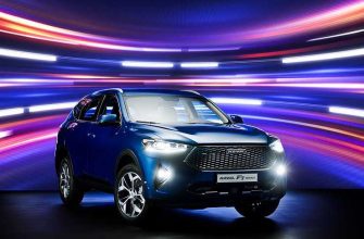 авторынок